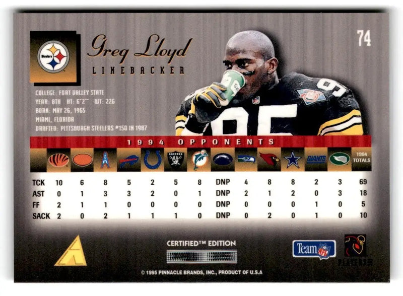 Greg Lloyd 1995 Select Certified #74 trading card, a must-have for collectors