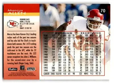 1995 Skybox Football Impact Marcus Allen #70 Kansas City Chiefs - Football Card Single