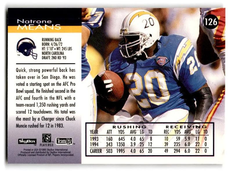 1995 SkyBox Impact #126 Natrone Means - Football Card Single