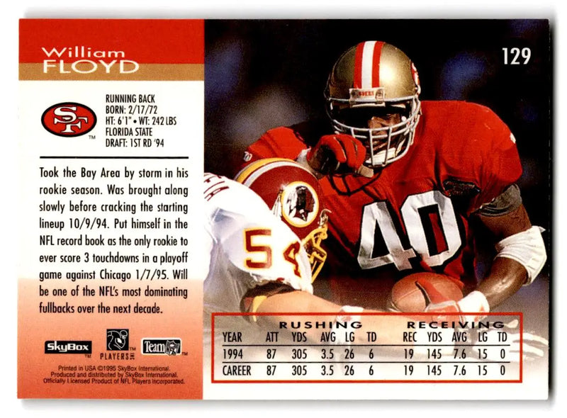 1995 SkyBox Impact #129 William Floyd - Football Card Single