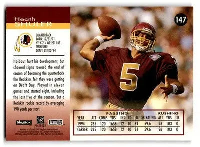1995 SkyBox Impact #147 Heath Shuler - Football Card Single
