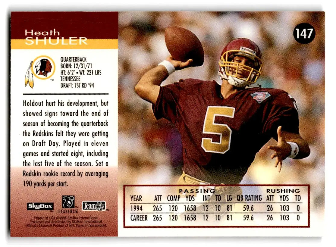 1995 SkyBox Impact #147 Heath Shuler - Football Card Single