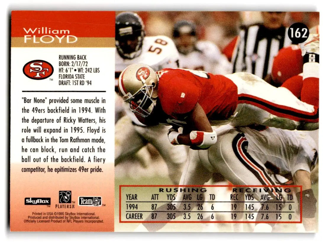 1995 SkyBox Impact #162 William Floyd - Football Card Single