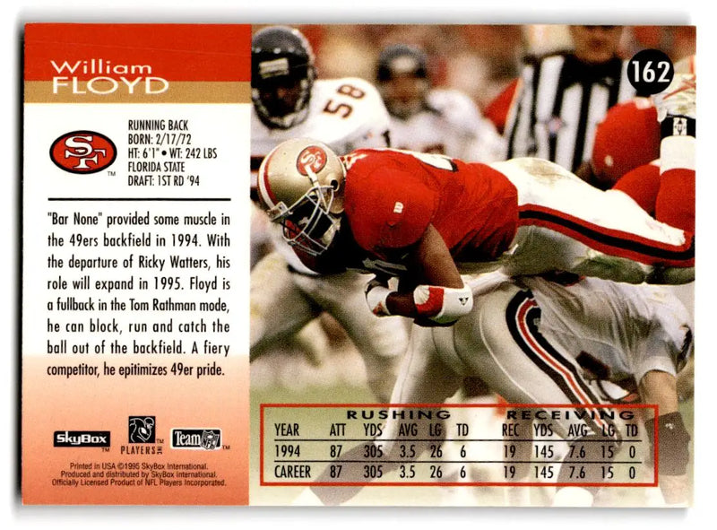 1995 SkyBox Impact #162 William Floyd - Football Card Single