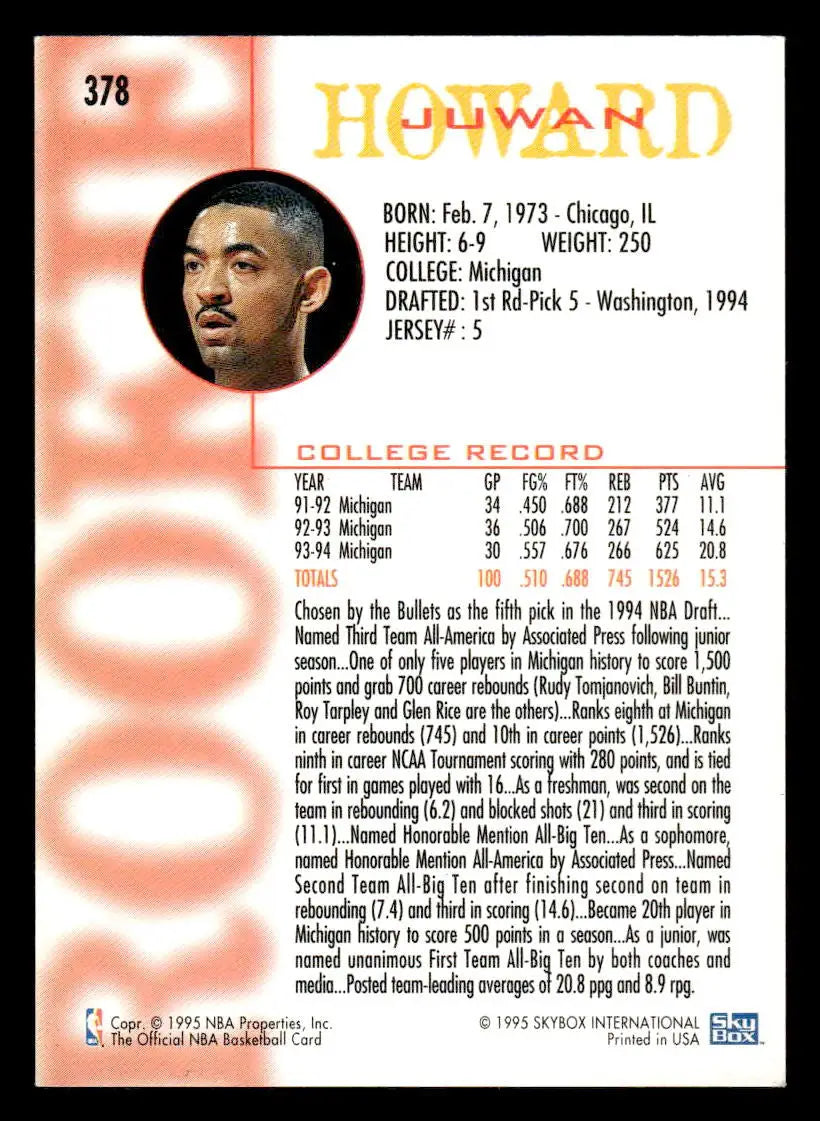 1995 Skybox NBA Hoops #378 Juwan Howard - Basketball Card Single