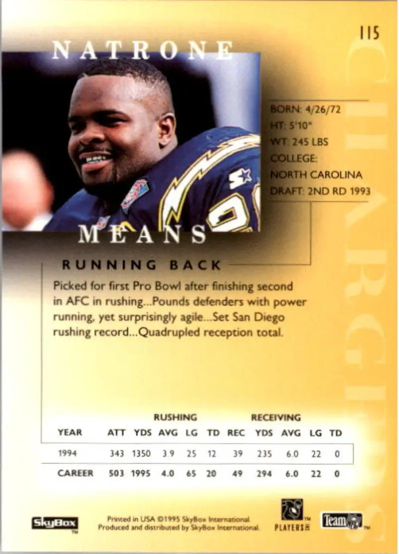 Original gloss of 1995 SkyBox Premium Natrone Means football card featuring Chargers player