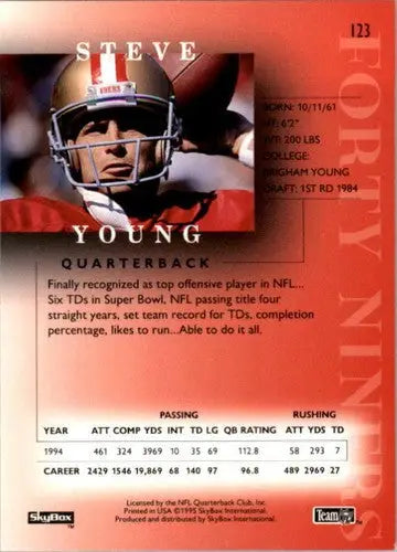 1995 SkyBox Premium #123 Steve Young NM-MT 49ers - Football Card Single