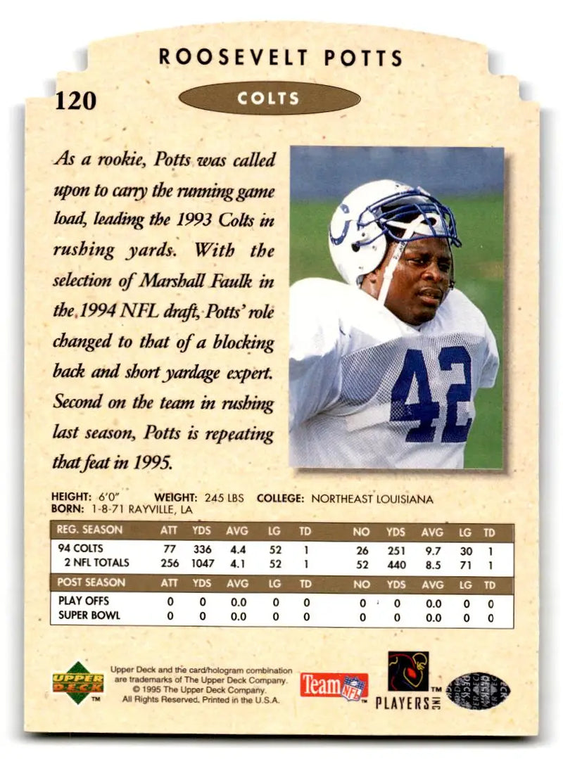 1995 SP Championship #120 Roosevelt Potts - Football Card Single