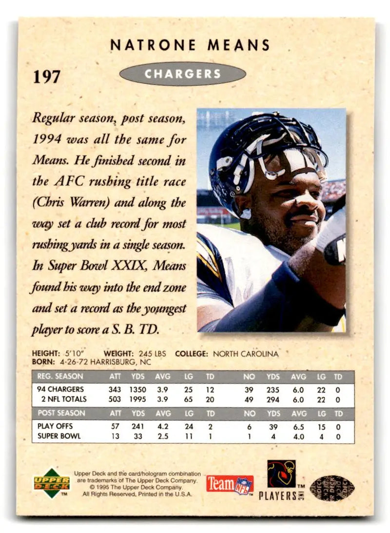 1995 SP Championship #197 Natrone Means - Football Card Single