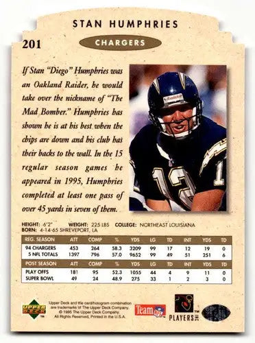 Vintage Stan Humphries San Diego Chargers football trading card with original gloss