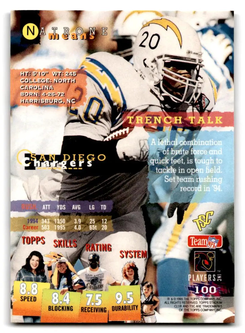 1995 Stadium Club #100 Natrone Means - Football Card Single
