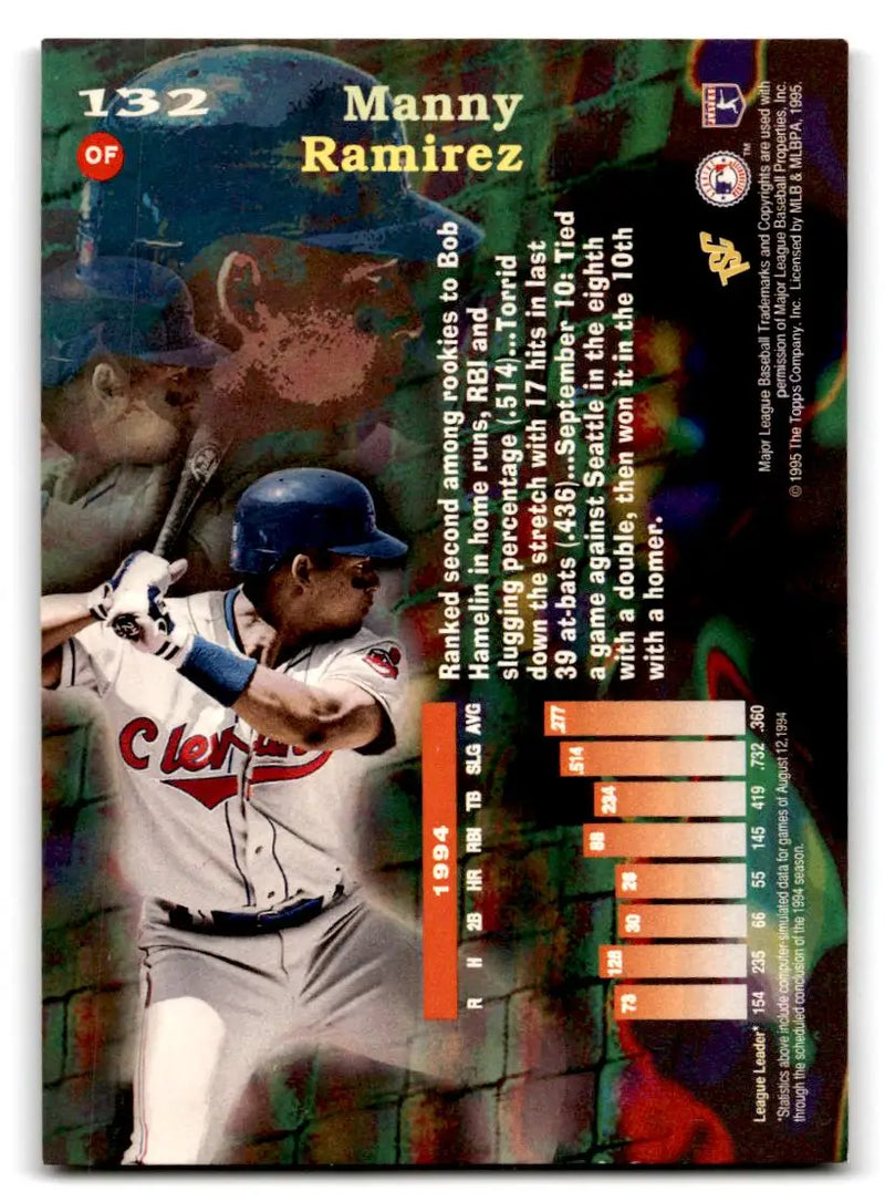 1995 Stadium Club #132 Manny Ramirez Virtual Reality - Baseball Card Single
