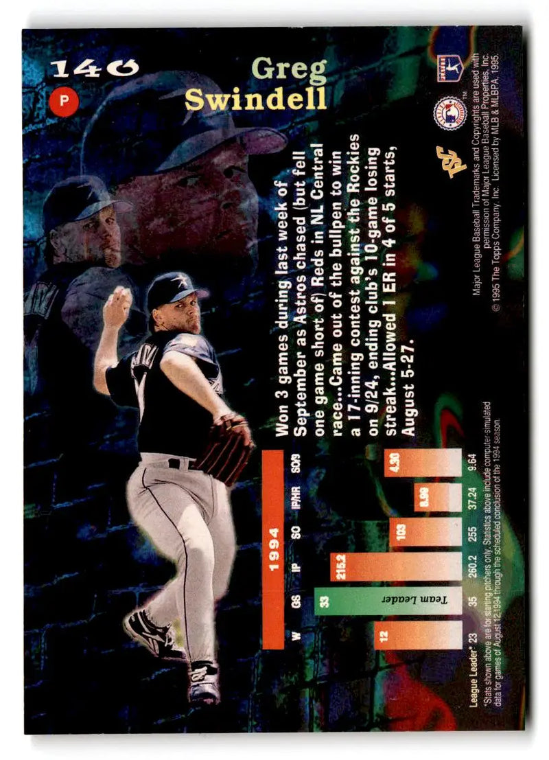 1995 Stadium Club #140 Greg Swindell Virtual Reality - Baseball Card Single
