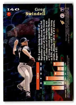 1995 Stadium Club #140 Greg Swindell Virtual Reality - Baseball Card Single