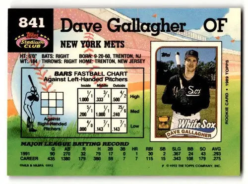 1995 Stadium Club Dave Gallagher baseball card with original gloss from New York Mets