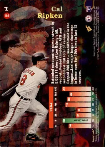 Back of a 1995 Stadium Club Virtual Reality Cal Ripken Jr. trading card with stats