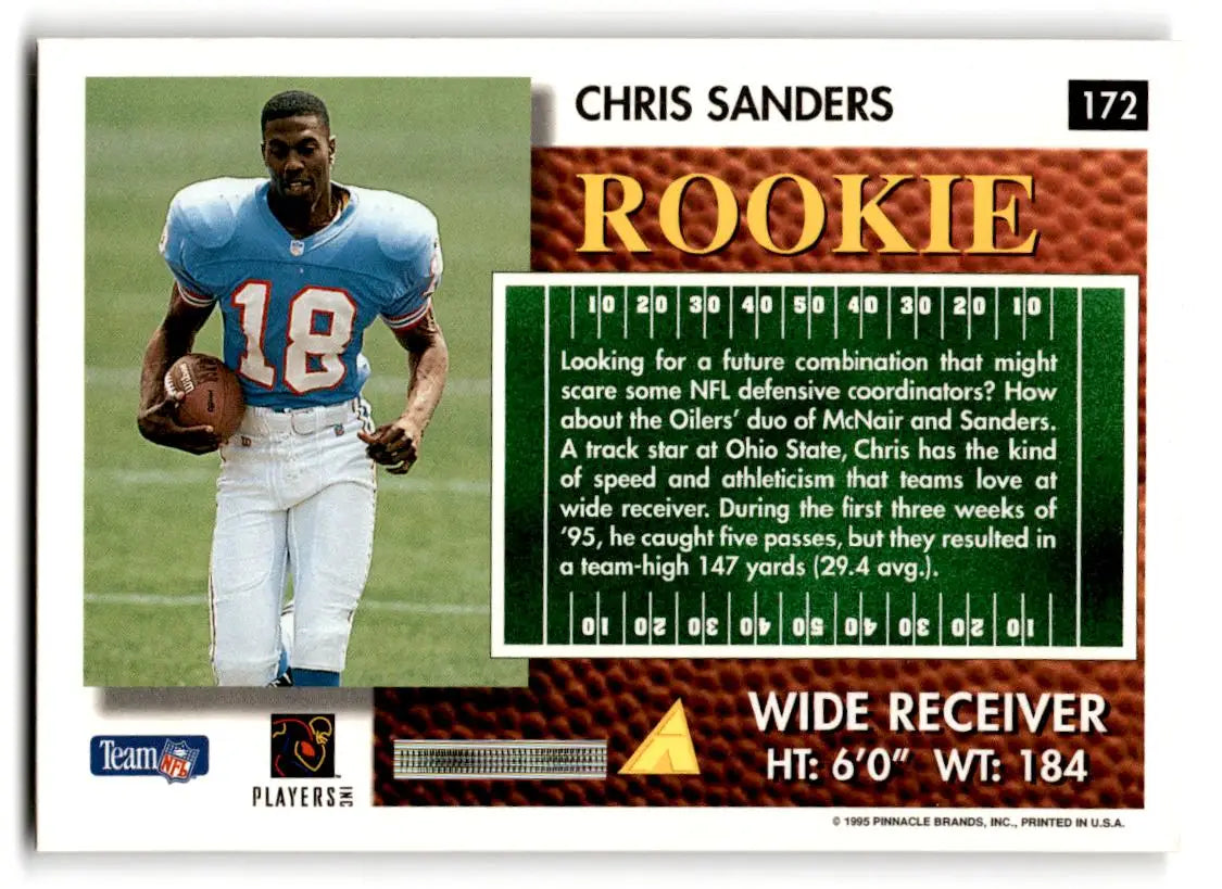 1995 Summit #172 Chris Sanders - Football Card Single