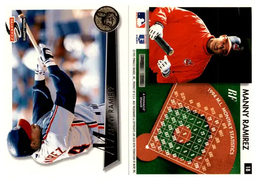 1995 Summit Manny Ramirez baseball card with original gloss, Manny Ramirez NM-MT condition