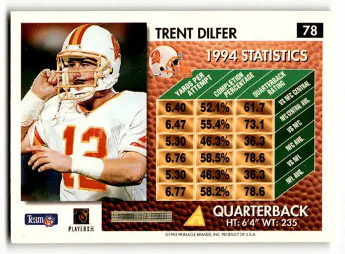 Original gloss Trent Dilfer football card from 1995 Summit Buccaneers Simply Sandoval