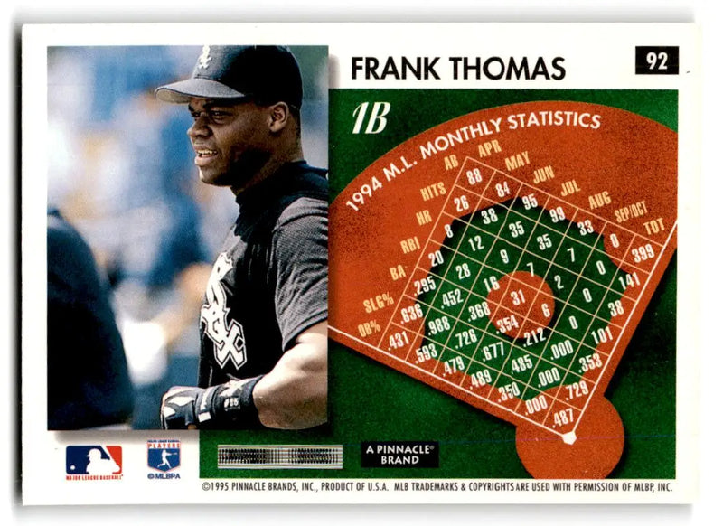 1995 Summit #92 Frank Thomas - Baseball Card Single