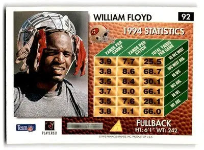 1995 Summit #92 William Floyd - Football Card Single