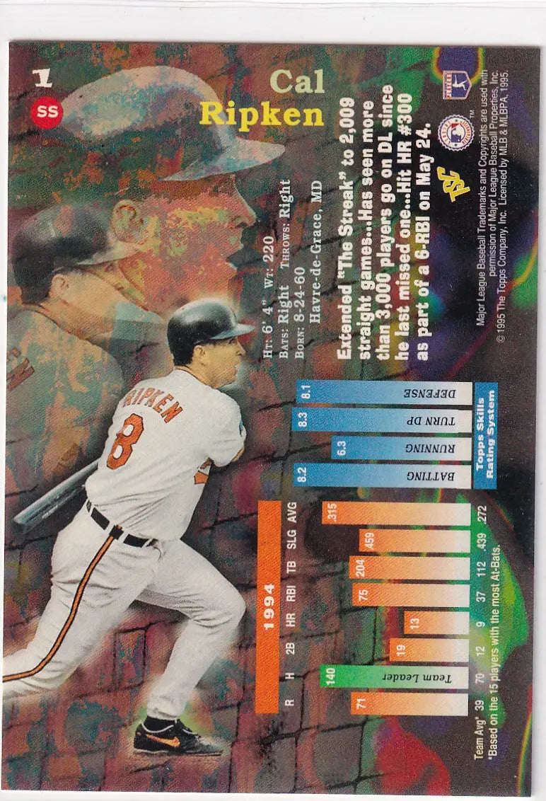 1995 TOPPS #1 CAL RIPKEN- BALTIMORE ORIOLES