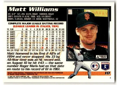 1995 Topps #10 Matt Williams NM Near Mint Giants - Baseball Card Single