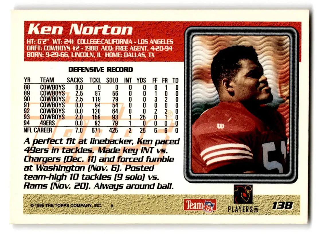 1995 Topps #138 Ken Norton - Football Card Single