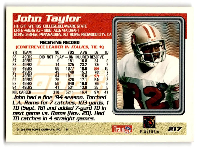 1995 Topps #217 John Taylor - Football Card Single