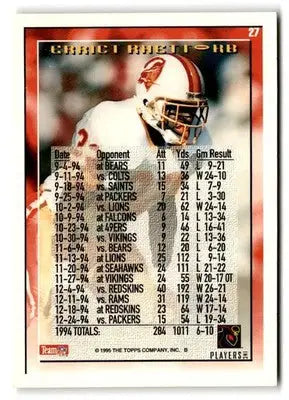 1995 Topps #27 Errict Rhett Carolina Panthers - Football Card Single
