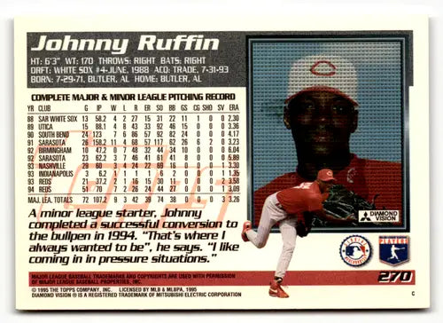 1995 Topps #270 Johnny Ruffin NM - Baseball Card Single