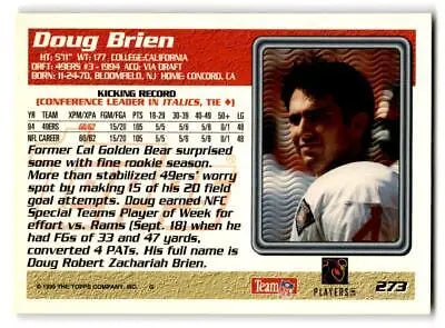 Doug Brien trading card from 1995 Topps #273 baseball cards collection