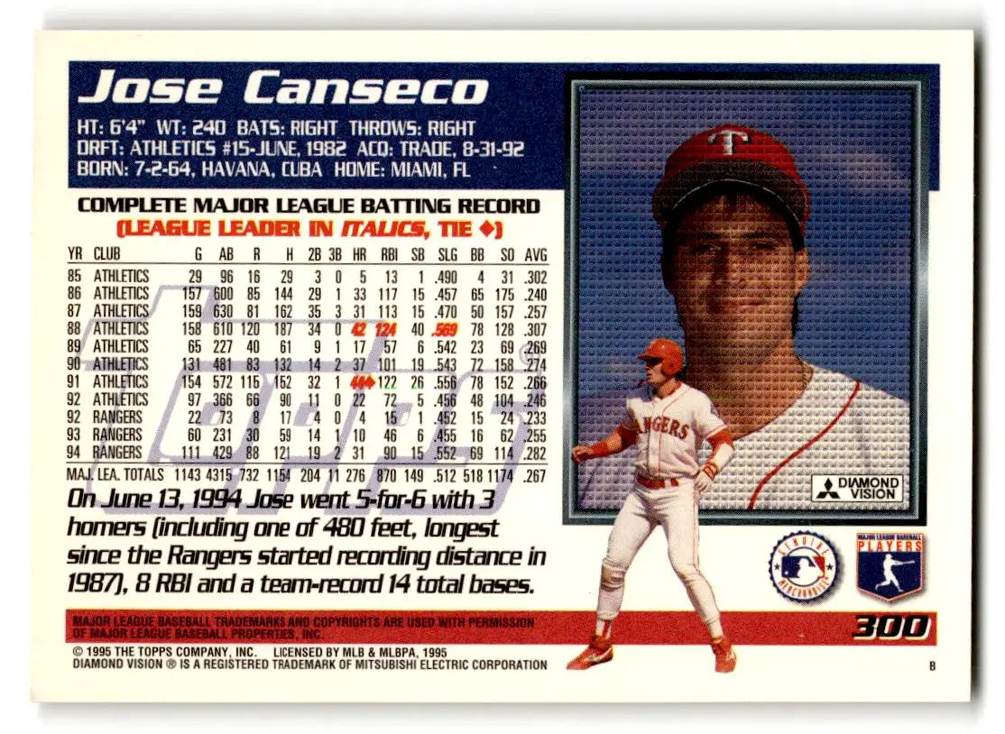 1995 Topps #300 Jose Canseco - Baseball Card Single