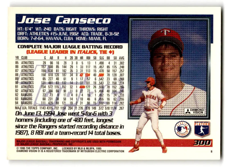 1995 Topps #300 Jose Canseco - Baseball Card Single