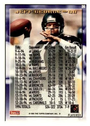 Original gloss Jeff George football card from 1995 Topps #36 simply Sandoval cards typically sell