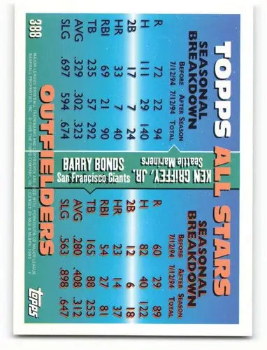 1995 Topps #388 Ken Griffey Jr./Barry Bonds NM Near Mint AS ID:82346 - Baseball Card Single