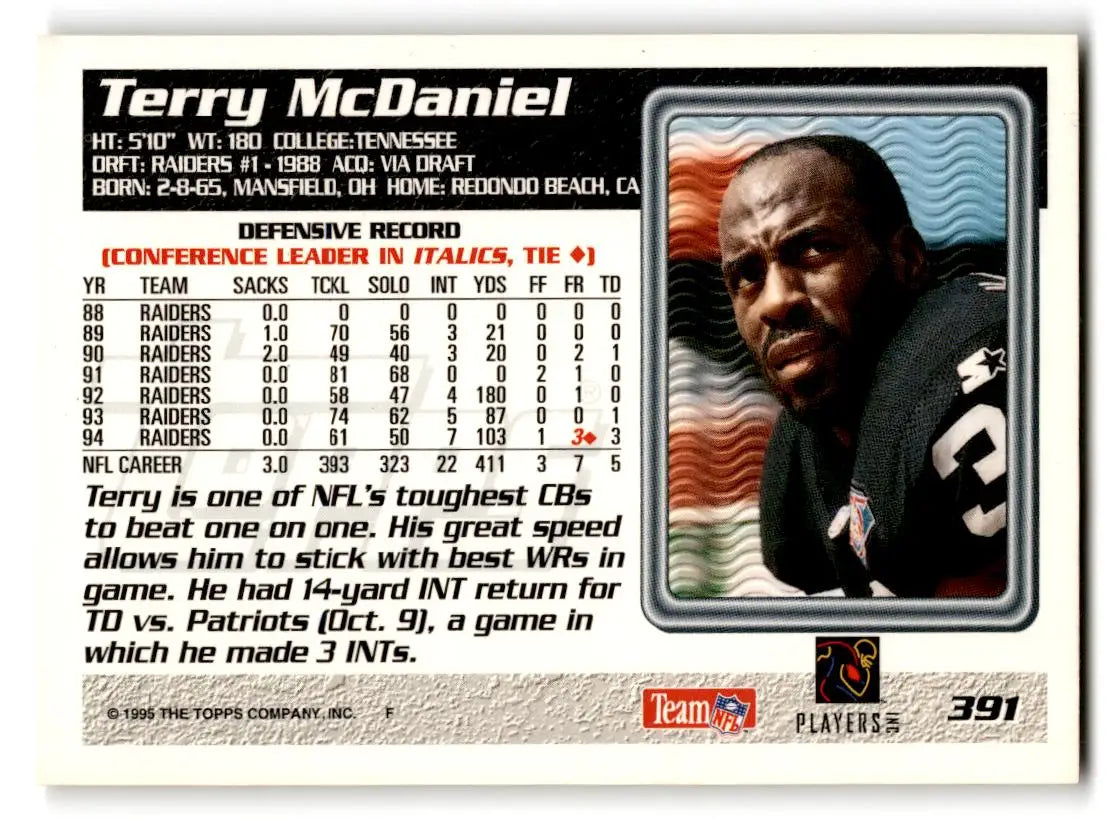 1995 Topps #391 Terry McDaniel - Football Card Single