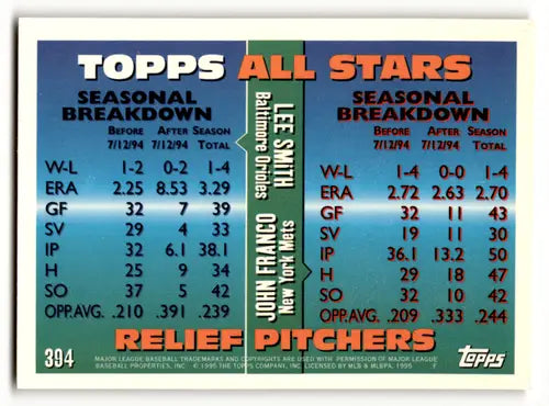 1995 Topps #394 John Franco/Lee Smith EX/NM AS ID:61946 - Baseball Card Single