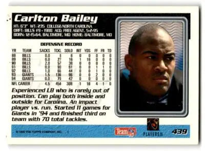 1995 Topps #439 Carlton Bailey - Football Card Single