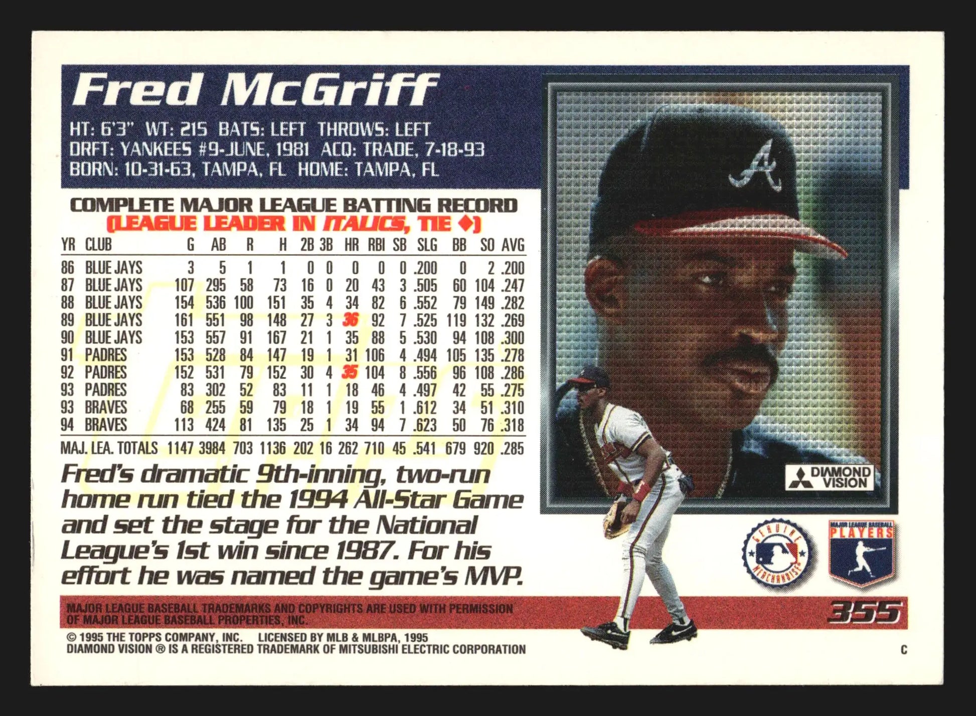 1995 Topps Fred McGriff #355 Atlanta Braves HOF - Baseball Card Single