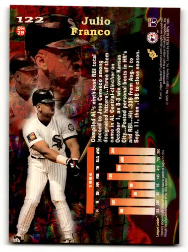 Julio Franco baseball card from 1995 Topps Stadium Club Virtual Reality series