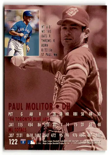 1995 Ultra #122 Paul Molitor Toronto Blue Jays Baseball Cards - Baseball Card Single