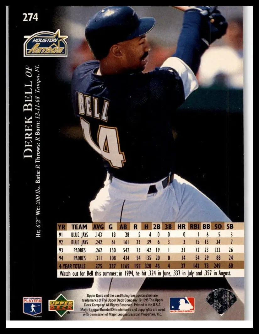 1995 Upper Deck #274 Derek Bell Electric Diamond - Baseball Card Single