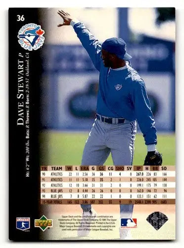 1995 Upper Deck #36 Dave Stewart Toronto Blue Jays Baseball Cards EX ID:59123 - Baseball Card Single