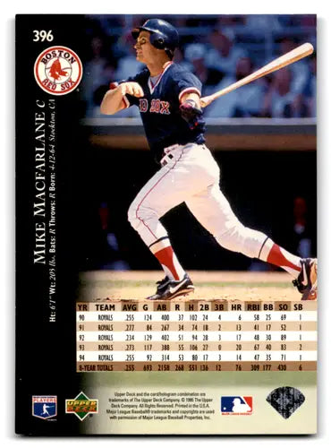 Upper Deck Mike Macfarlane baseball card featuring Red Sox from 1996 collection