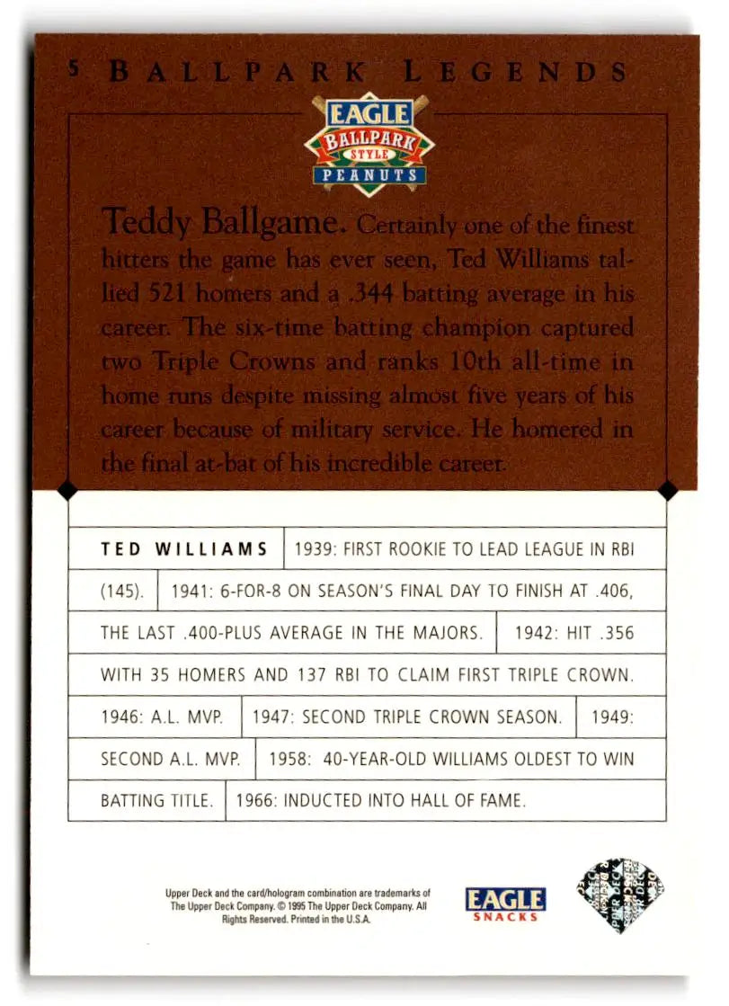 1995 Upper Deck Eagle Peanuts Legends #5 Ted Williams - Baseball Card Single
