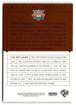 1995 Upper Deck Eagle Peanuts Legends #5 Ted Williams - Baseball Card Single