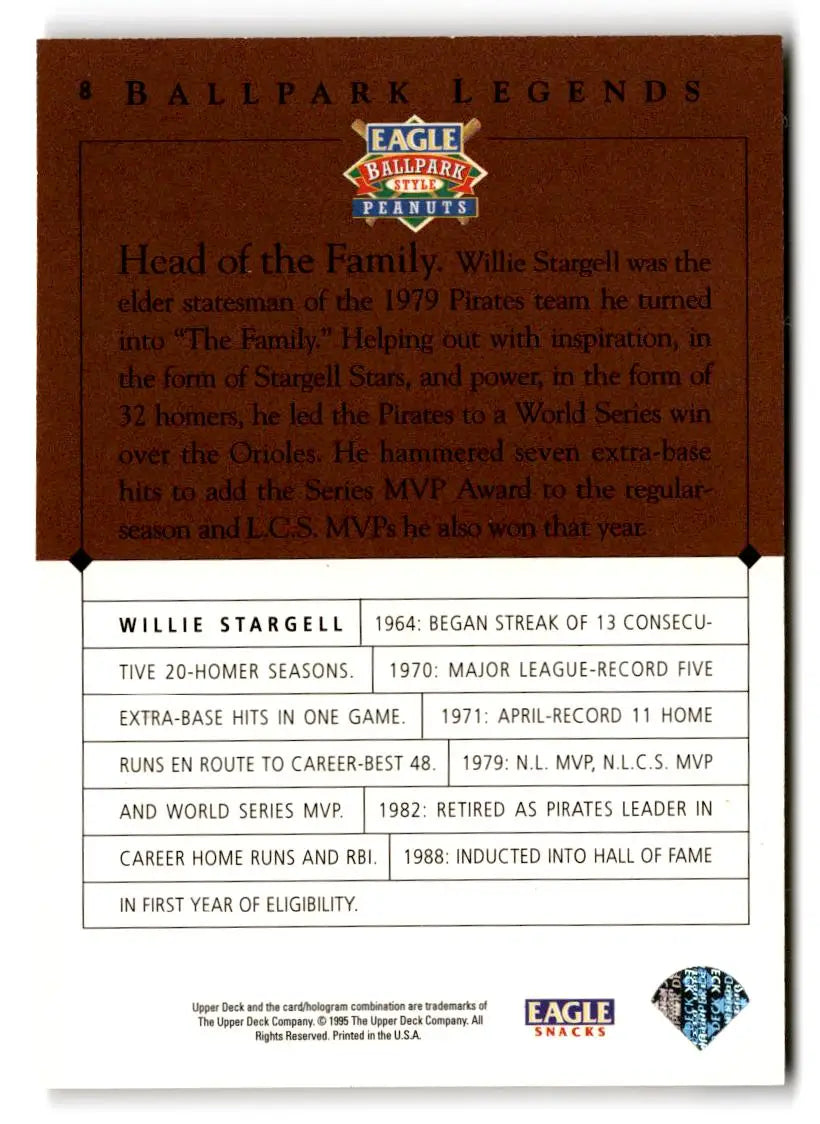 1995 Upper Deck Eagle Peanuts Legends #8 Willie Stargell - Baseball Card Single