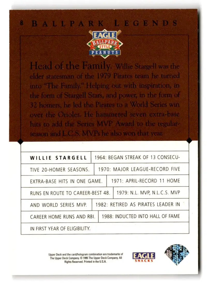 1995 Upper Deck Eagle Peanuts Legends #8 Willie Stargell - Baseball Card Single