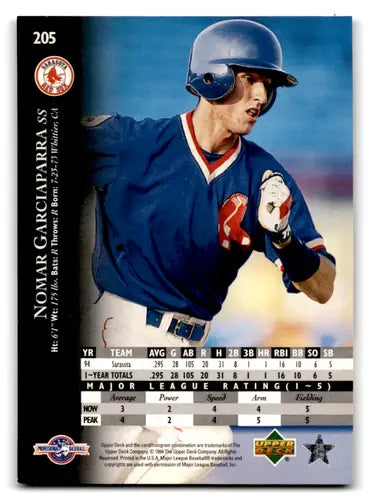 Original gloss Nomar Garciaparra baseball card from Upper Deck Minors 1995 series